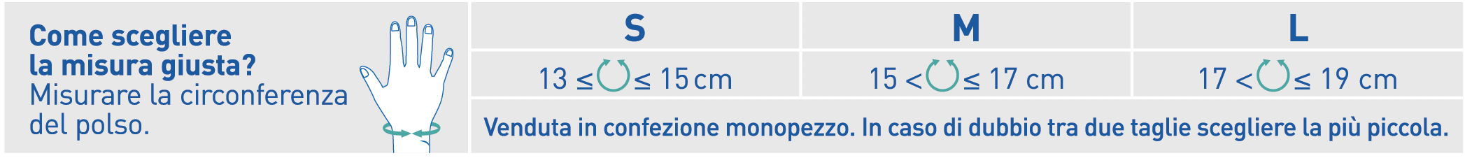 orthèse arthrose  pouce rhizarthrose epitact guide des tailles